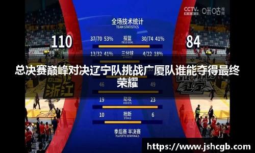 总决赛巅峰对决辽宁队挑战广厦队谁能夺得最终荣耀